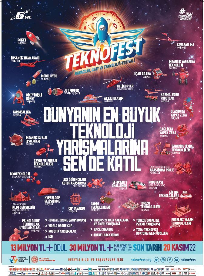 HAVACILIK, UZAY VE TEKNOLOJİ FESTİVALİ TEKNOFEST