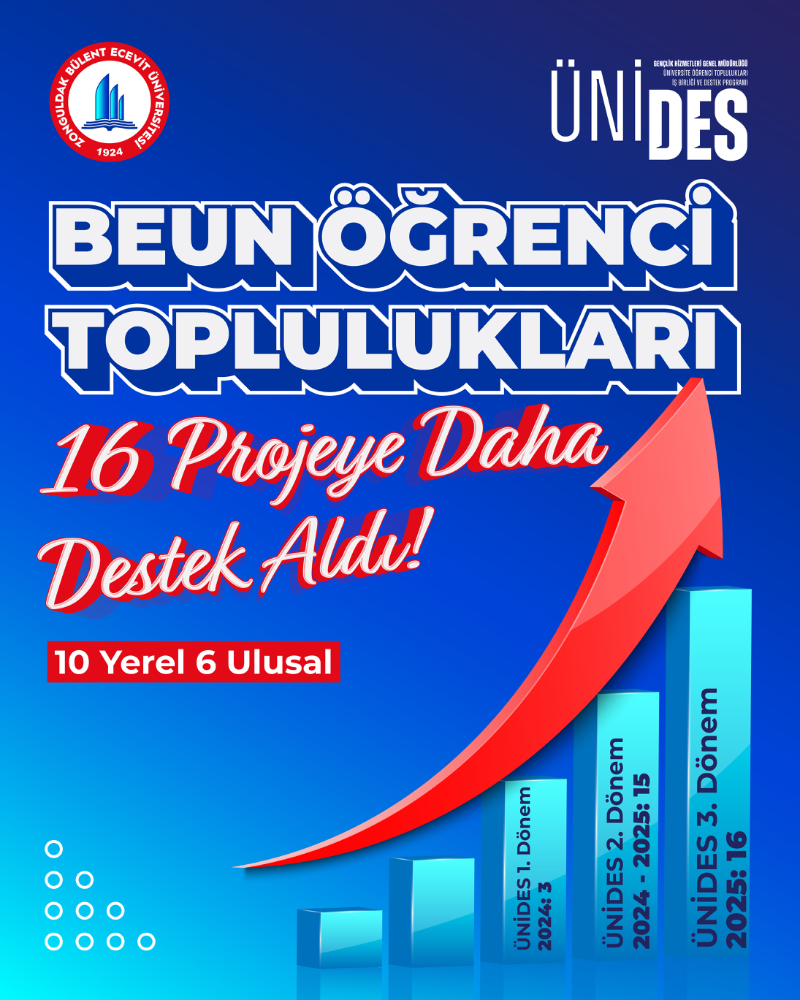 ÜNİDES’ten 16 Projeye Destek